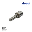 DLLA138P1533 0433171945 BOSCH NOZZLE